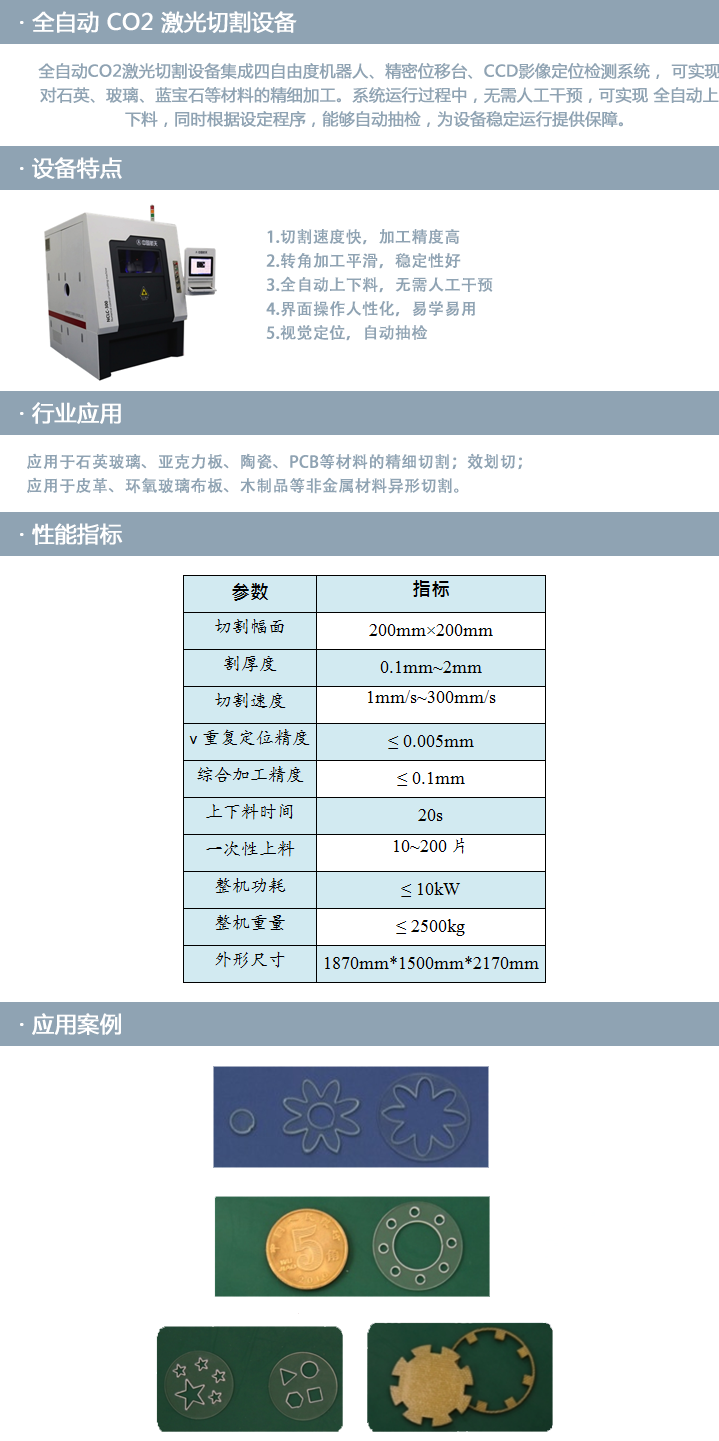 全自动 CO2 激光切割设备.png